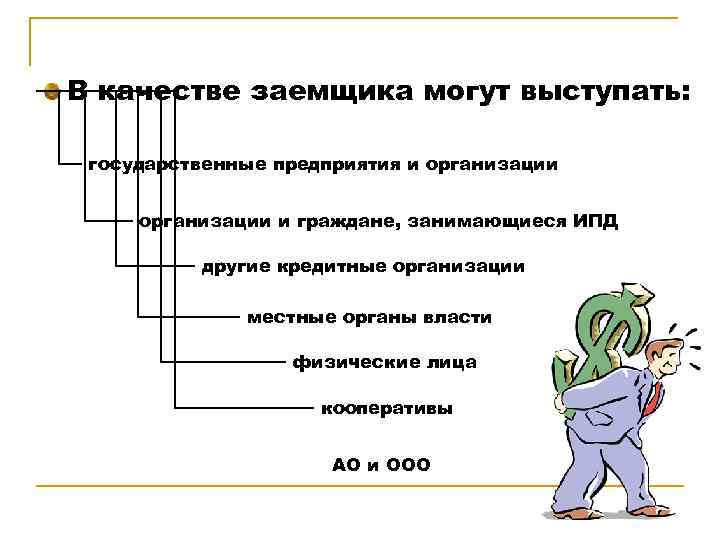 В качестве заемщика могут выступать: государственные предприятия и организации и граждане, занимающиеся ИПД другие