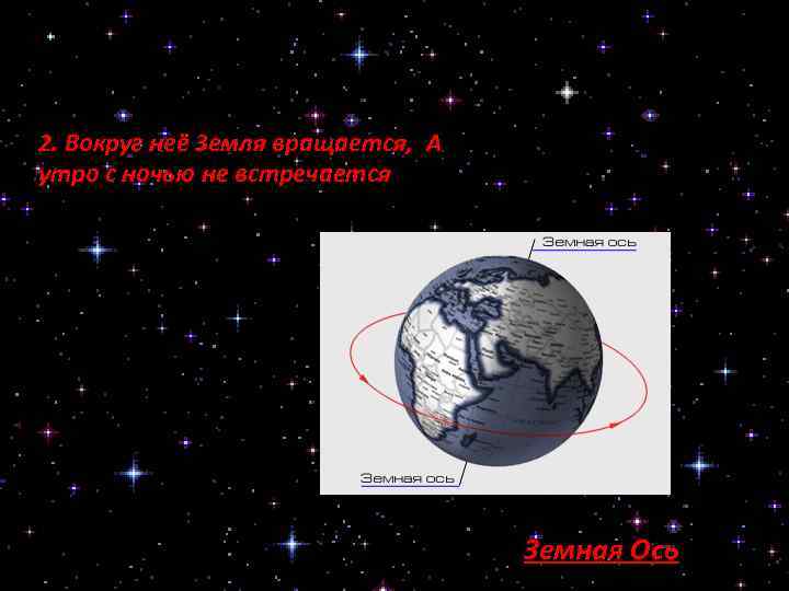 2. Вокруг неё Земля вращается,  А утро с ночью не встречается Земная Ось 