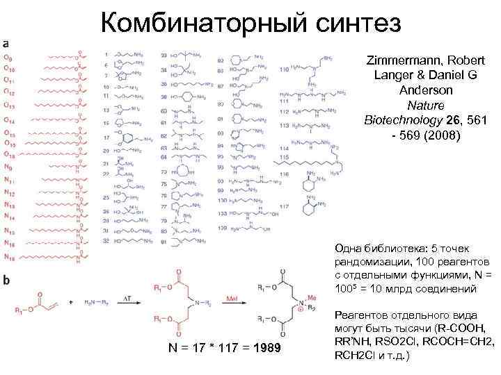 Комбинаторный синтез Zimmermann, Robert Langer & Daniel G Anderson Nature Biotechnology 26, 561 -