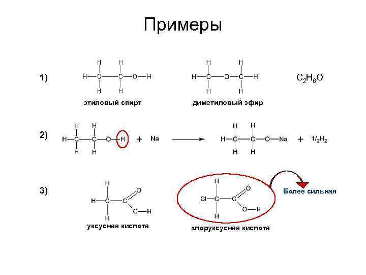 Диметиловый эфир формула. Диметиловый эфир плюс уксусная кислота. C2h6o диметиловый эфир. Этанол и диметиловый эфир. Диметиловый эфир изомеры.