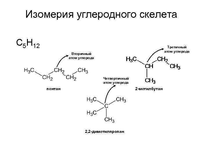 Вторичный атом углерода