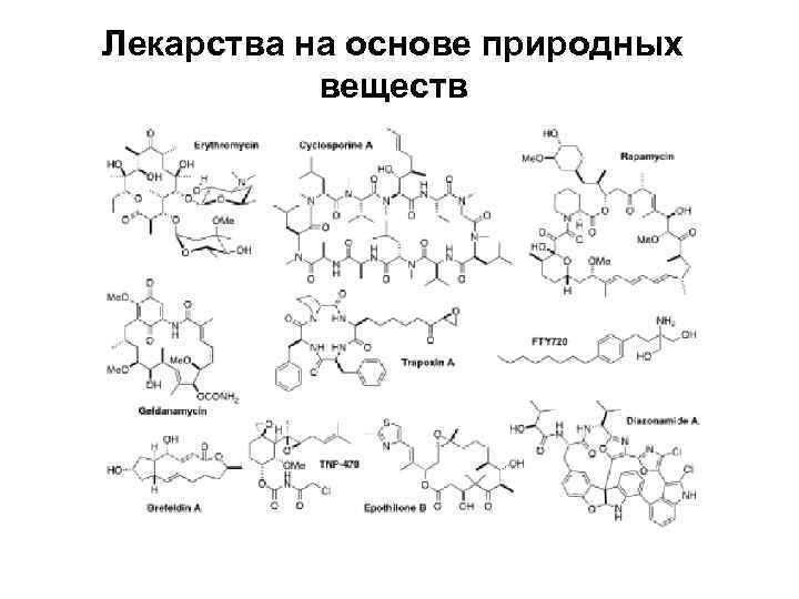 Лекарства на основе природных веществ 