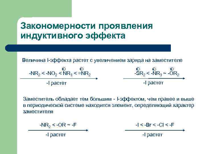 Схема правильно показывающая проявление индуктивного эффекта радикалов в молекулах простых эфиров