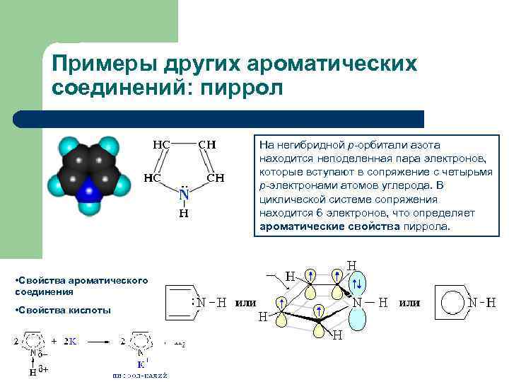 Схема образования химической связи h2