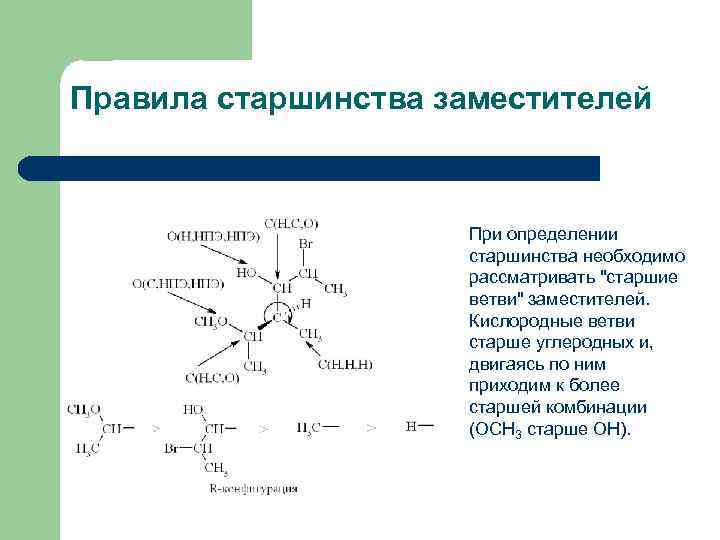 Изомерия органических соединений презентация