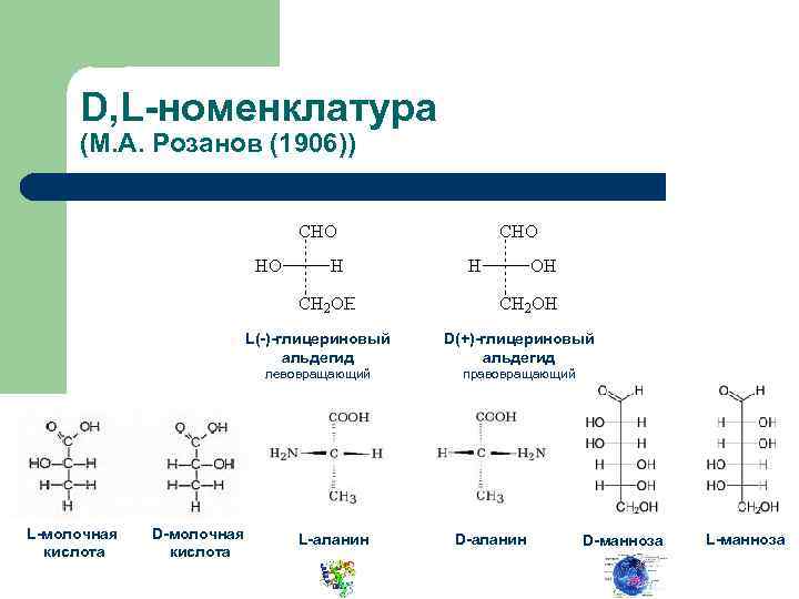 Изомерия органических соединений презентация