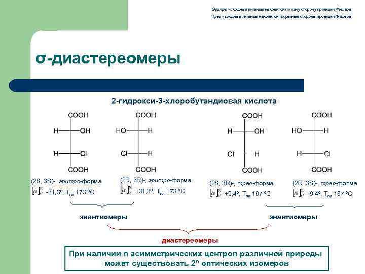 Изомерия органических соединений презентация