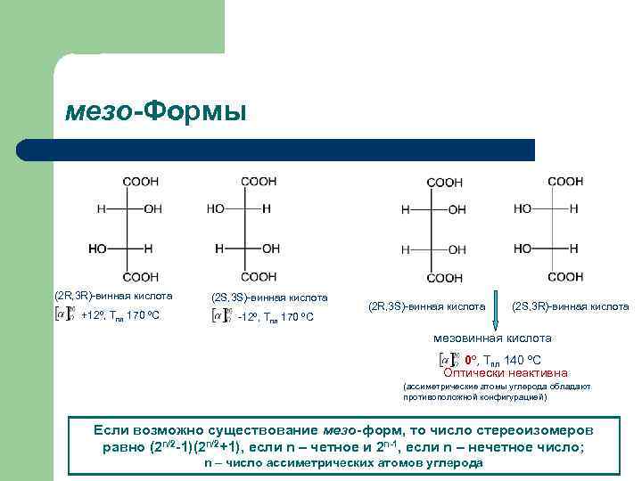 мезо-Формы (2 R, 3 R)-винная кислота +12º, Тпл 170 ºС (2 S, 3 S)-винная