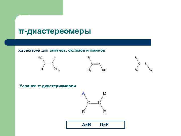 Изомерия органических соединений презентация