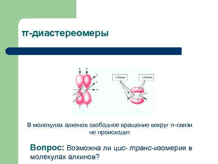 π-диастереомеры В молекулах алкенов свободное вращение вокруг π-связи не происходит Вопрос: Возможна ли цис-