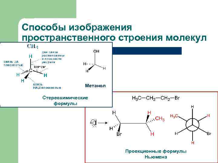 Способы изображения пространственного строения молекул Метанол Стереохимические формулы Проекционные формулы Ньюмена 