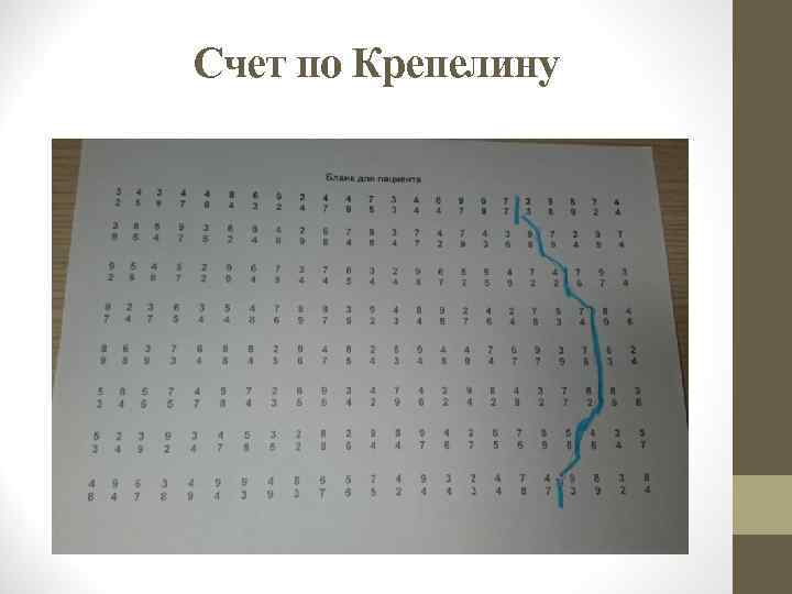 Счет по крепелину методика