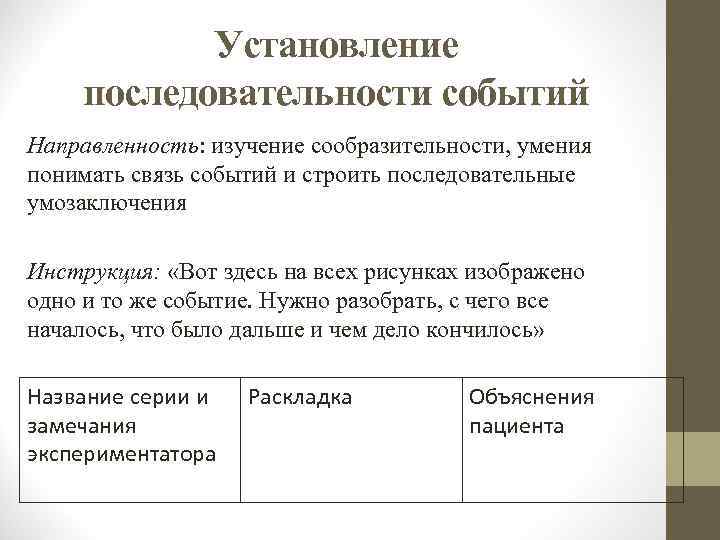 Установление направленности отягощенности желтая карта