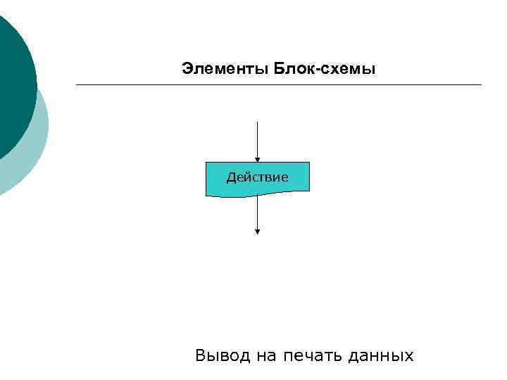 Элементы Блок-схемы Действие Вывод на печать данных 