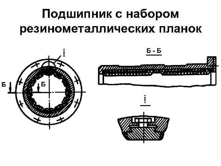 Подшипник с набором резинометаллических планок 