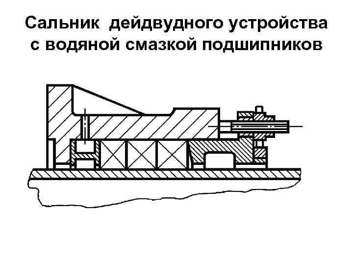 Дейдвудное устройство схема