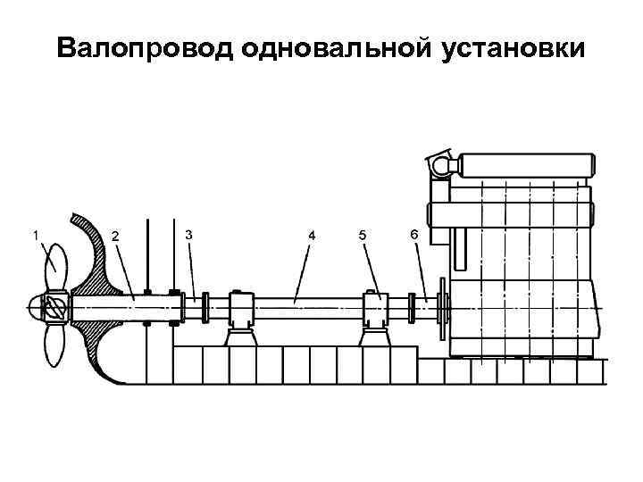 Схема валопровода судна