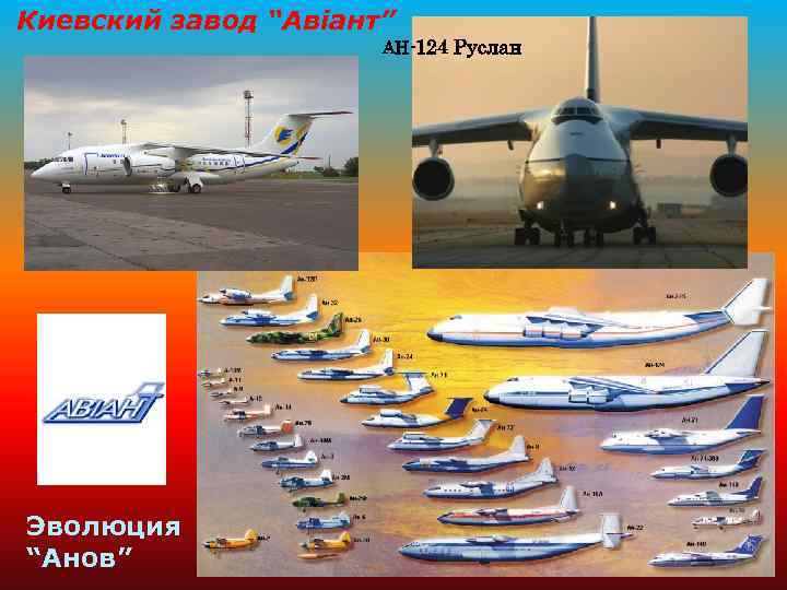 Киевский завод “Авіант” АН-124 Руслан Эволюция “Анов” 