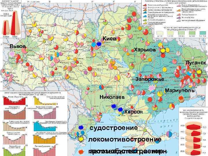 Киев Львов Харьков Луганск Запорожье Мариуполь Николаев Херсон судостроение локомотивостроение производство цистерн автомобилестроение 