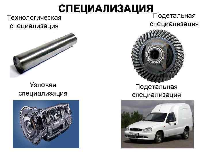 Примеры специализации. Подетальная специализация примеры. Технологическая специализация. Технологическая специализация примеры. Специализация предметная подетальная технологическая.