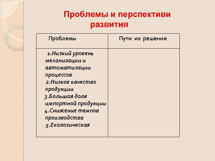 Проблемы и перспективи развития Проблемы 1. Низкий уровень механизации и автоматизации процессов 2. Низкое