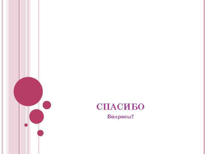 СПАСИБО Вопросы? 