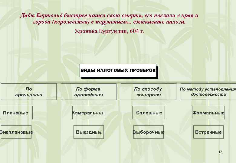 Дабы Бертольд быстрее нашел свою смерть, его послали в края и города (королевства) с
