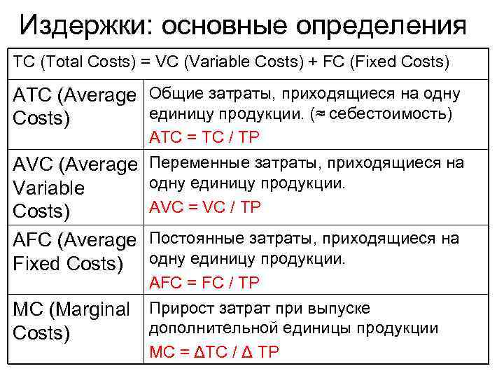 Издержки: основные определения TC (Total Costs) = VC (Variable Costs) + FC (Fixed Costs)