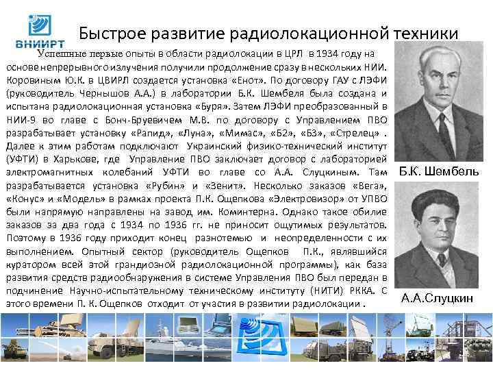 Быстрое развитие радиолокационной техники Успешные первые опыты в области радиолокации в ЦРЛ в 1934