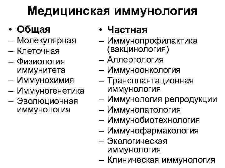 Медицинская иммунология • Общая • Частная – Молекулярная – Клеточная – Физиология иммунитета –