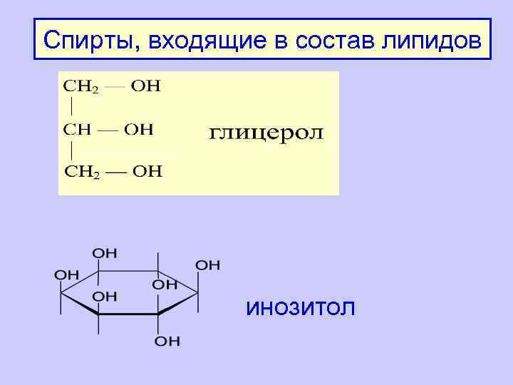 Спирты, входящие в состав липидов инозитол 