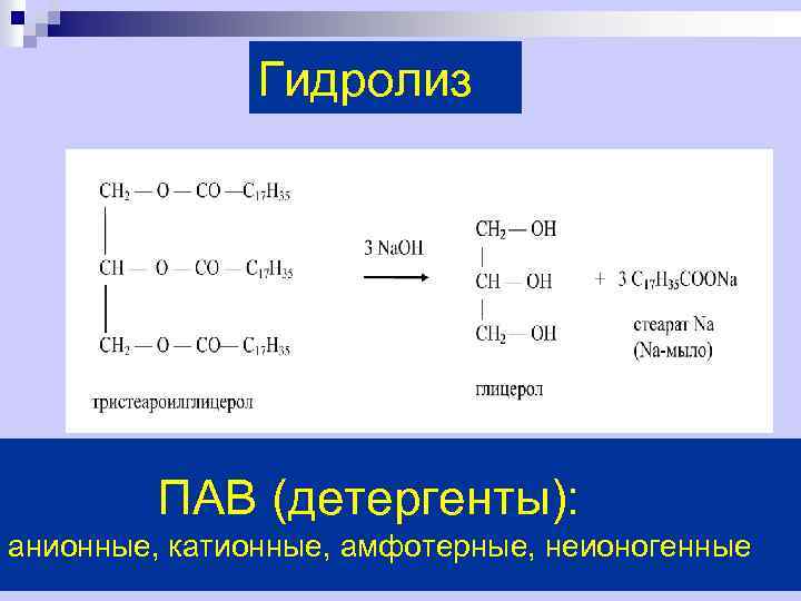 Гидролиз ПАВ (детергенты): анионные, катионные, амфотерные, неионогенные 