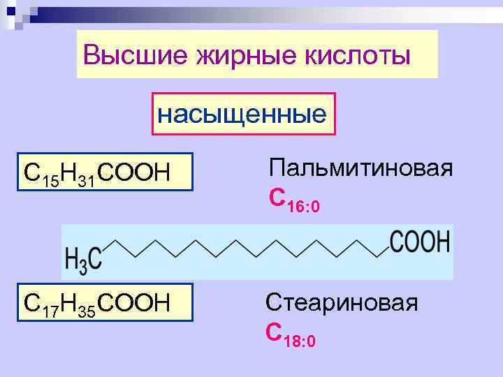 Насыщенные кислоты