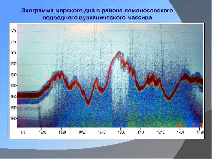 Эхограмма морского дна в районе ломоносовского подводного вулканического массива 