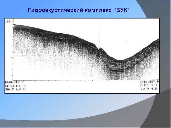 Гидроакустический комплекс “БУК” 