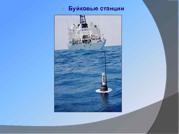  Буйковые станции 