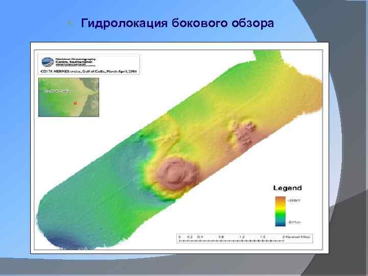  Гидролокация бокового обзора 