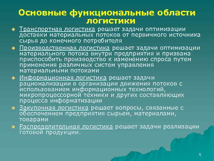 Основные функциональные области логистики u u u Транспортная логистика решает задачи оптимизации доставки материальных
