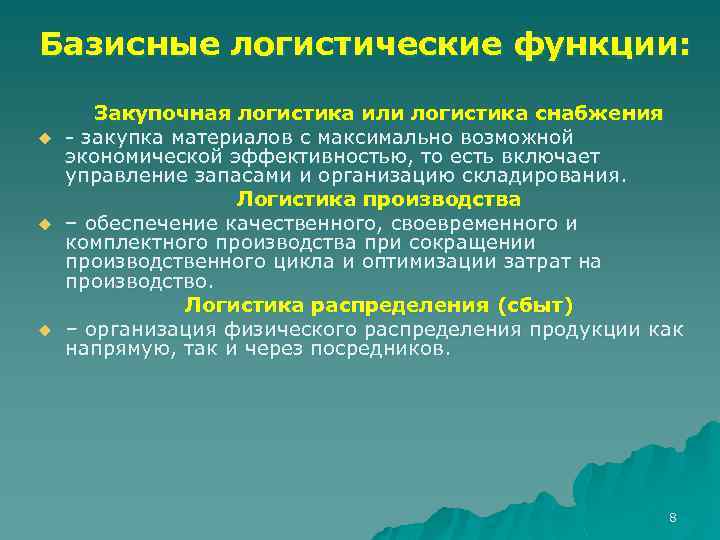 Базисные логистические функции: u u u Закупочная логистика или логистика снабжения - закупка материалов