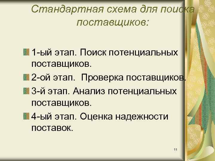 Стандартная схема для поиска поставщиков: 1 -ый этап. Поиск потенциальных поставщиков. 2 -ой этап.