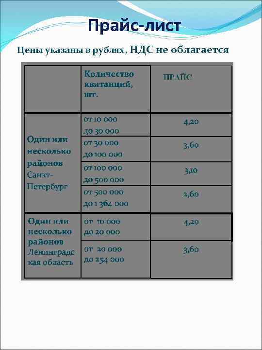 Прайс-лист Цены указаны в рублях, НДС не облагается 