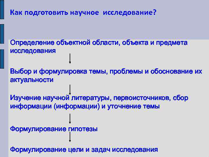 Как подготовить научное исследование? Определение объектной области, объекта и предмета исследования Выбор и формулировка