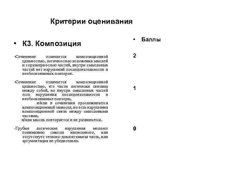 Критерии оценивания • К 3. Композиция -Сочинение отличается композиционной цельностью, логичностью изложения мыслей и