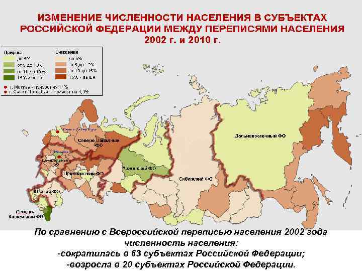 По сравнению с Всероссийской переписью населения 2002 года численность населения: -сократилась в 63 субъектах