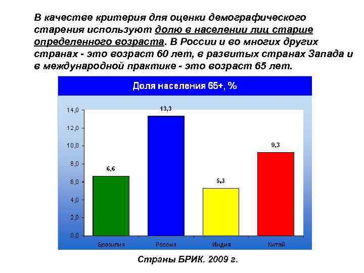 В качестве критерия для оценки демографического старения используют долю в населении лиц старше определенного