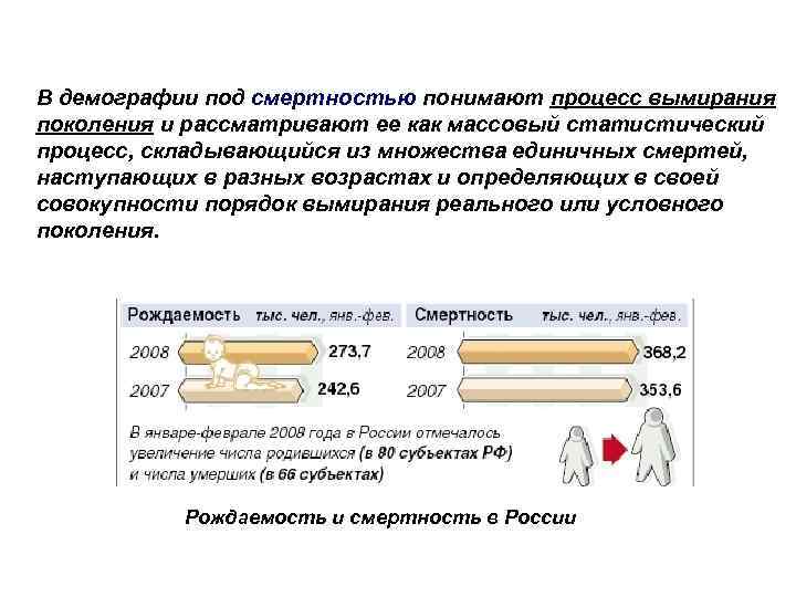 В демографии под смертностью понимают процесс вымирания поколения и рассматривают ее как массовый статистический