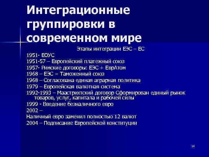 Интеграционные группировки в современном мире Этапы интеграции ЕЭС – ЕС 1951 ЕОУС 1951 57