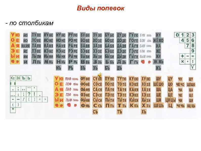 Складовые Картинки По Методике Зайцева