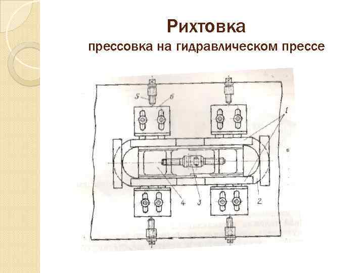 Рихтовка прессовка на гидравлическом прессе 