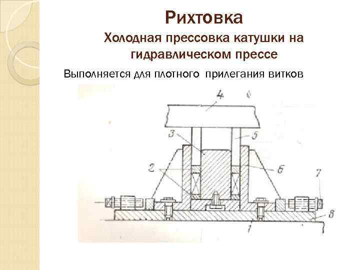 Рихтовка Холодная прессовка катушки на гидравлическом прессе Выполняется для плотного прилегания витков 
